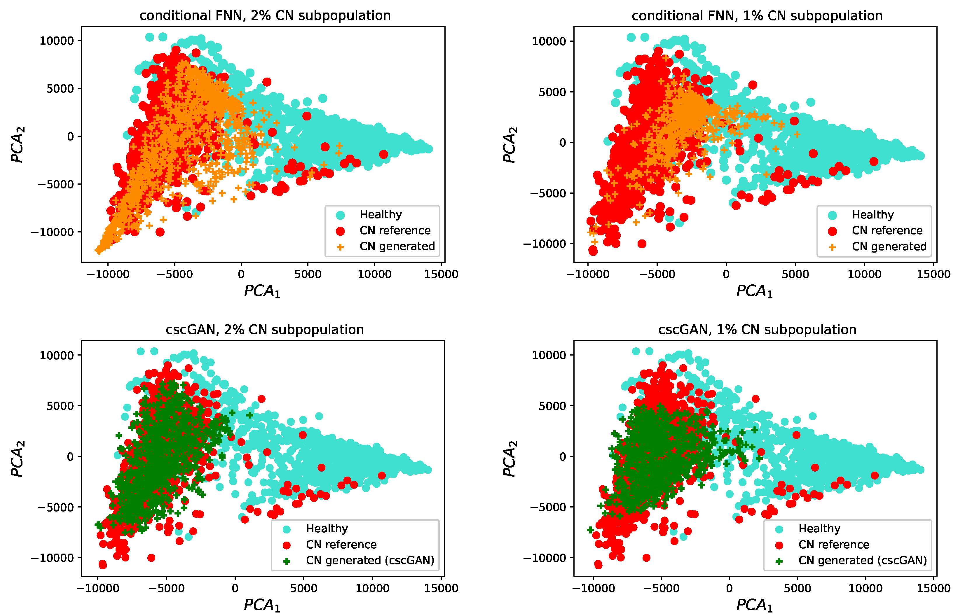 Applsci 12 05434 g006