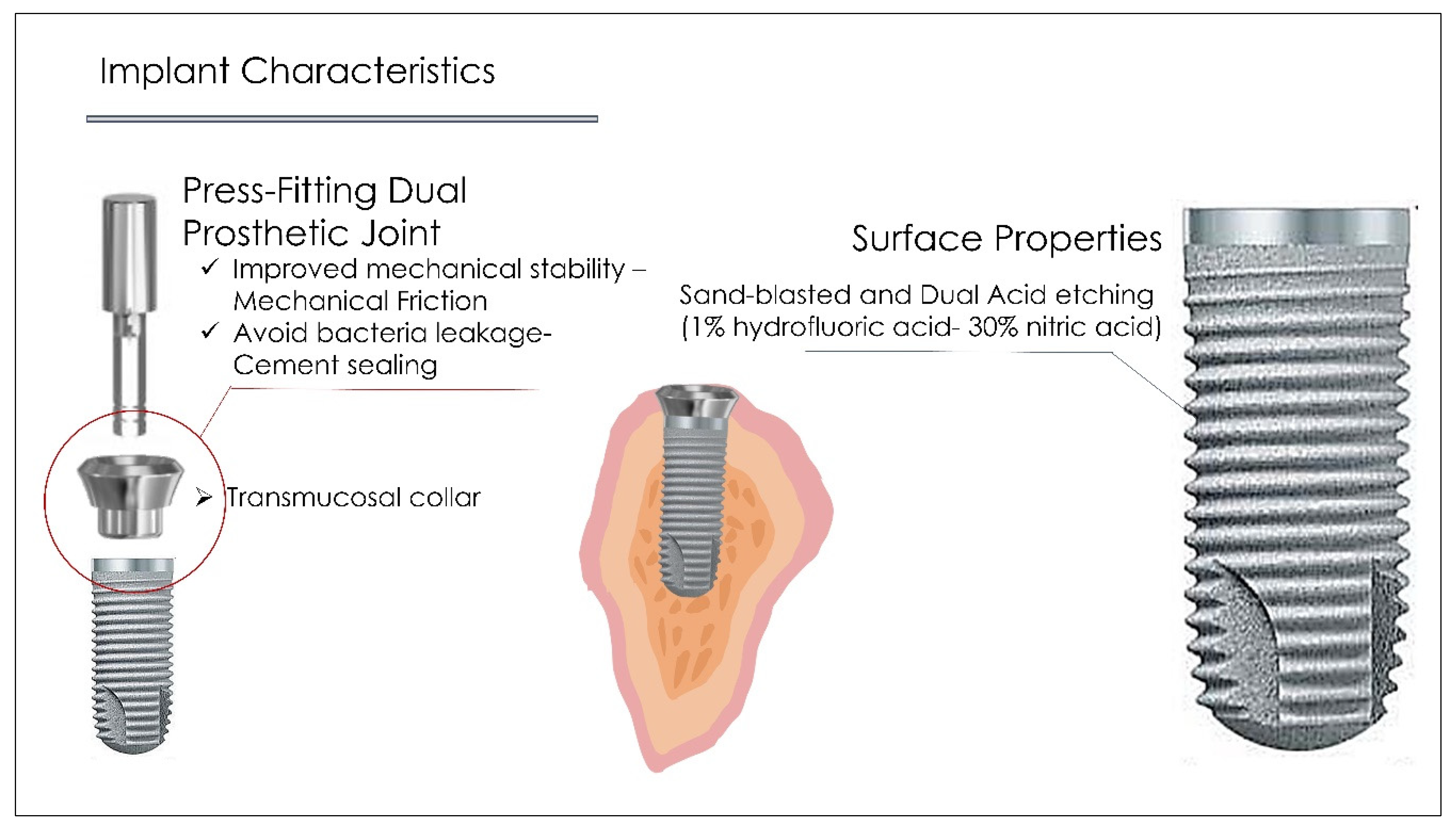Applsci 12 05435 g003