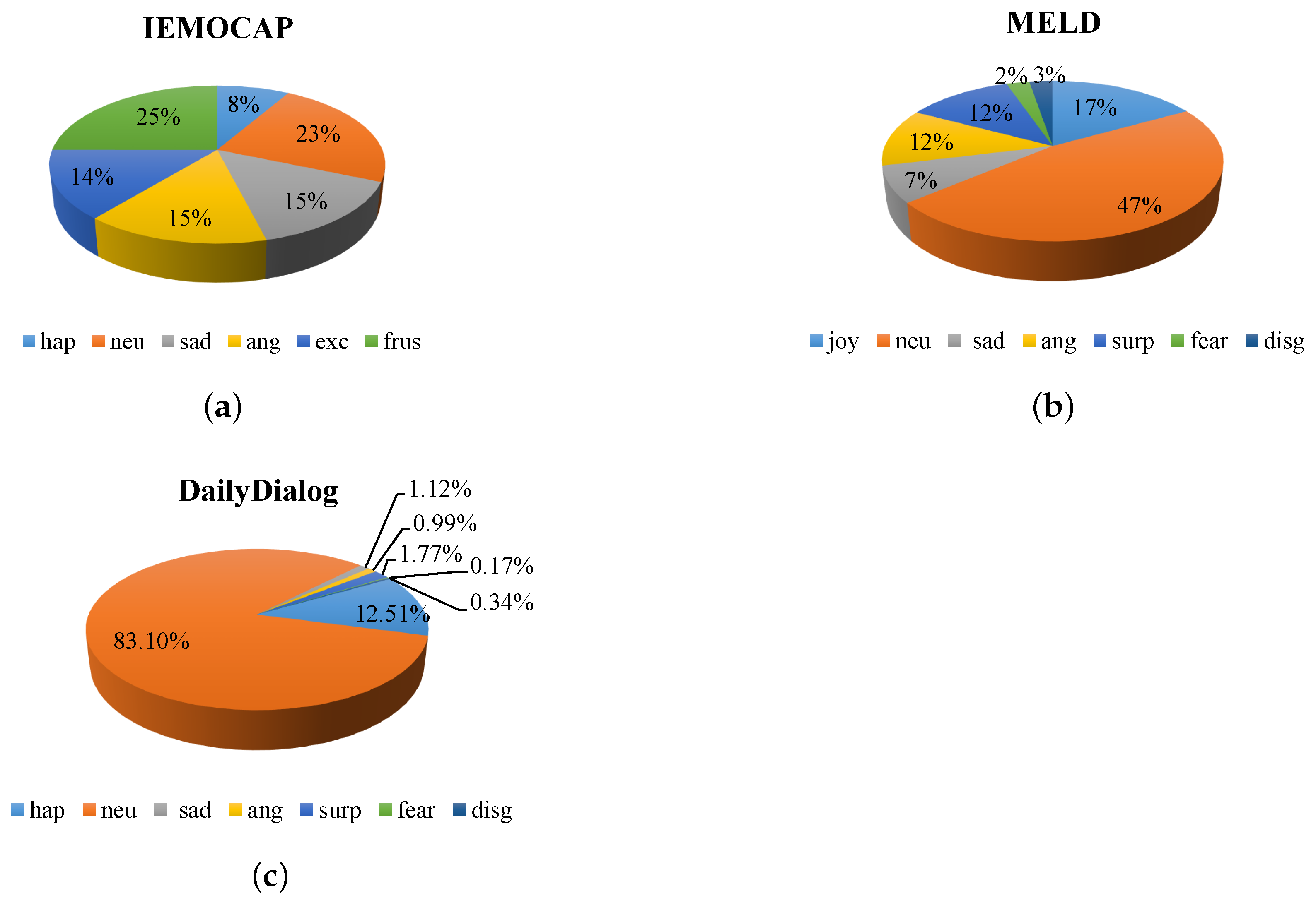 Applsci 12 05436 g004 550