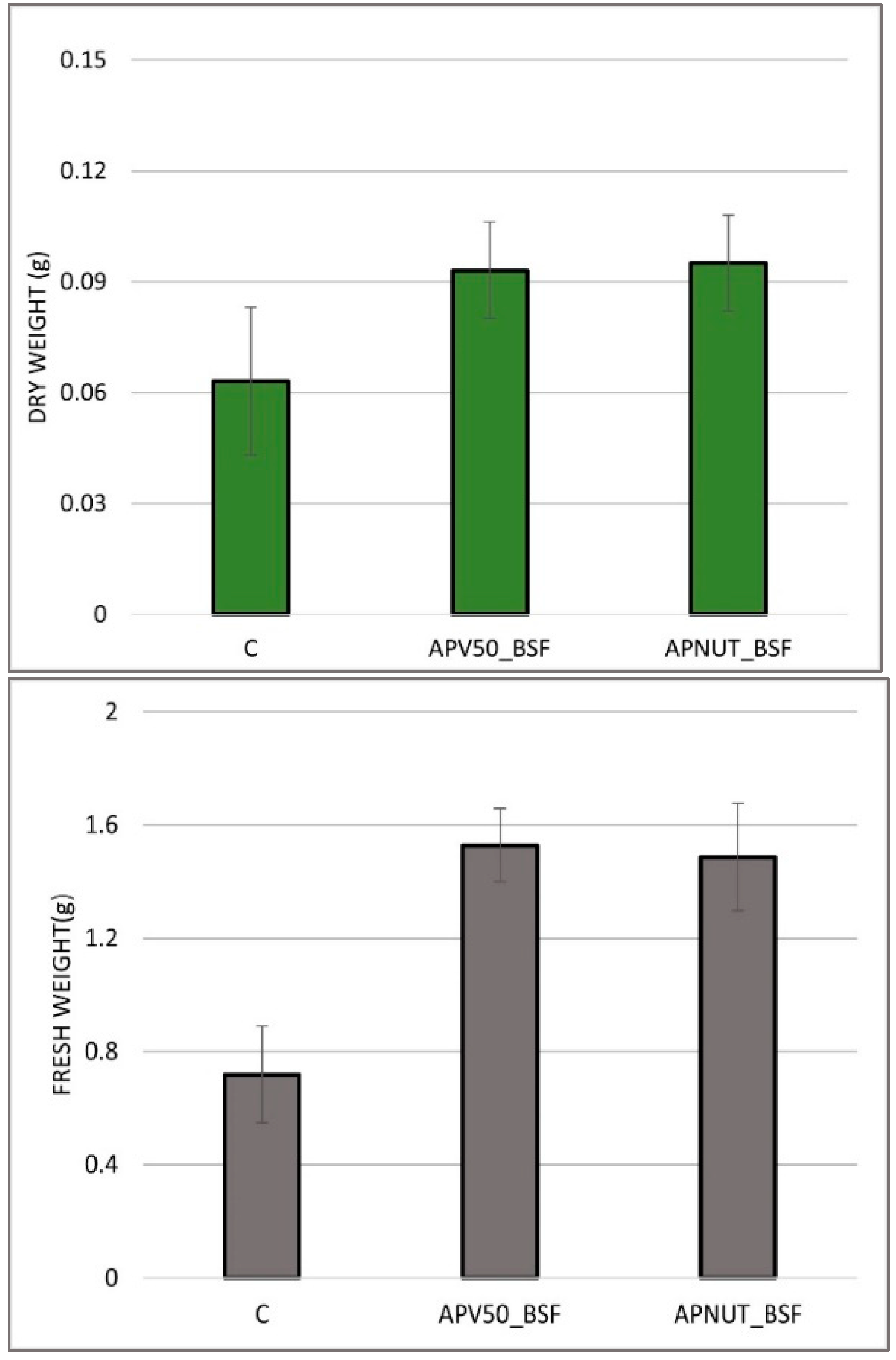 Applsci 12 05437 g006 550