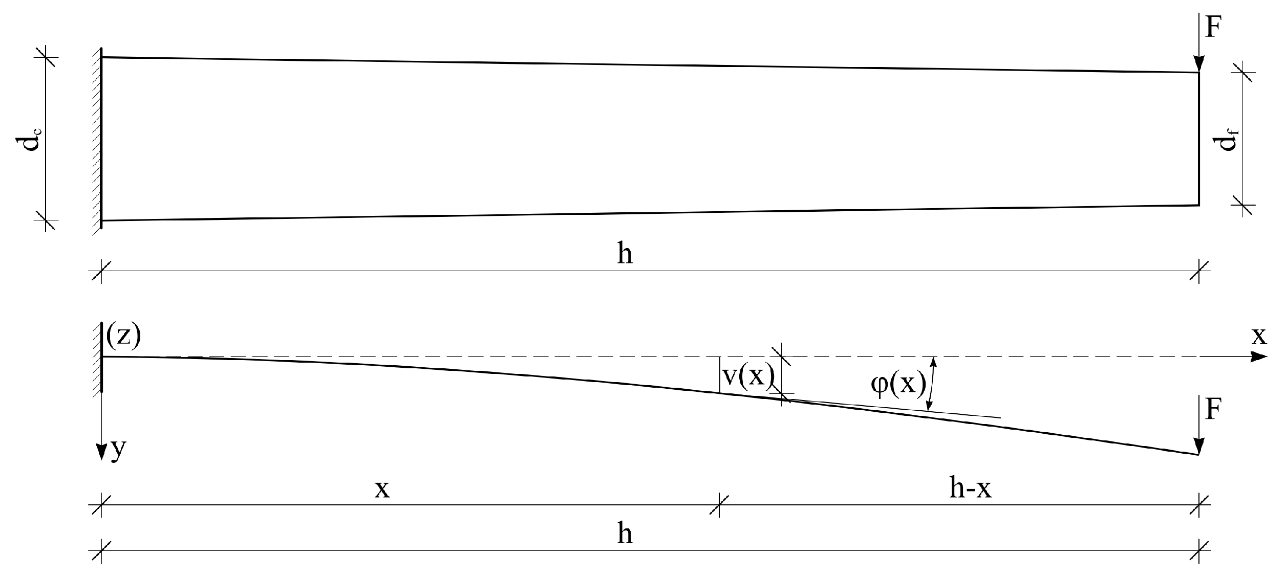 Applsci 12 05439 g001
