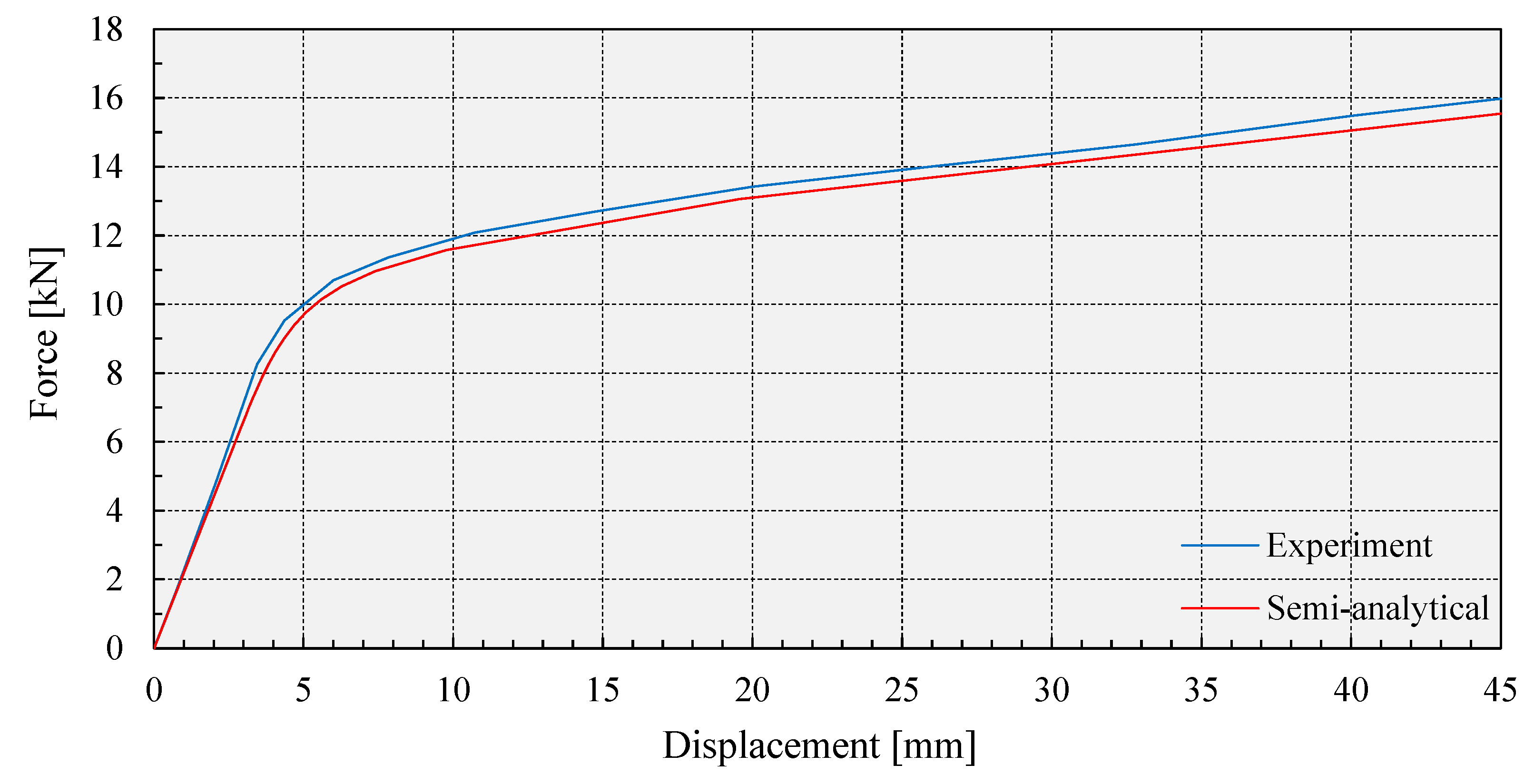 Applsci 12 05439 g008