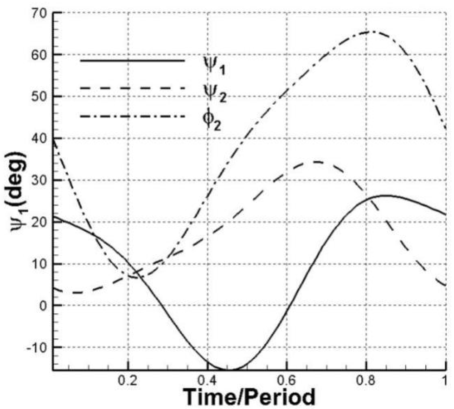 Applsci 12 05440 g004 550