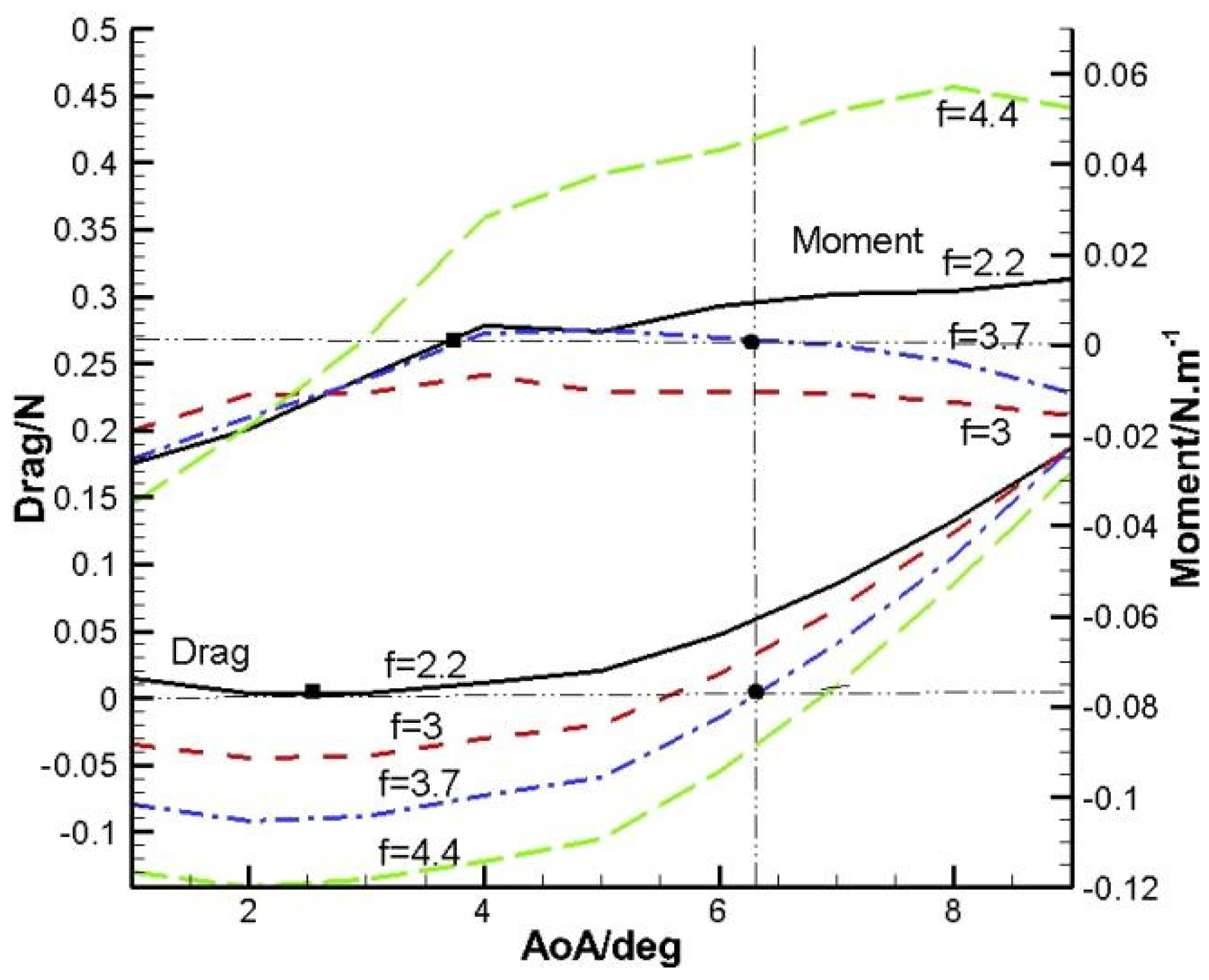 Applsci 12 05440 g009 550