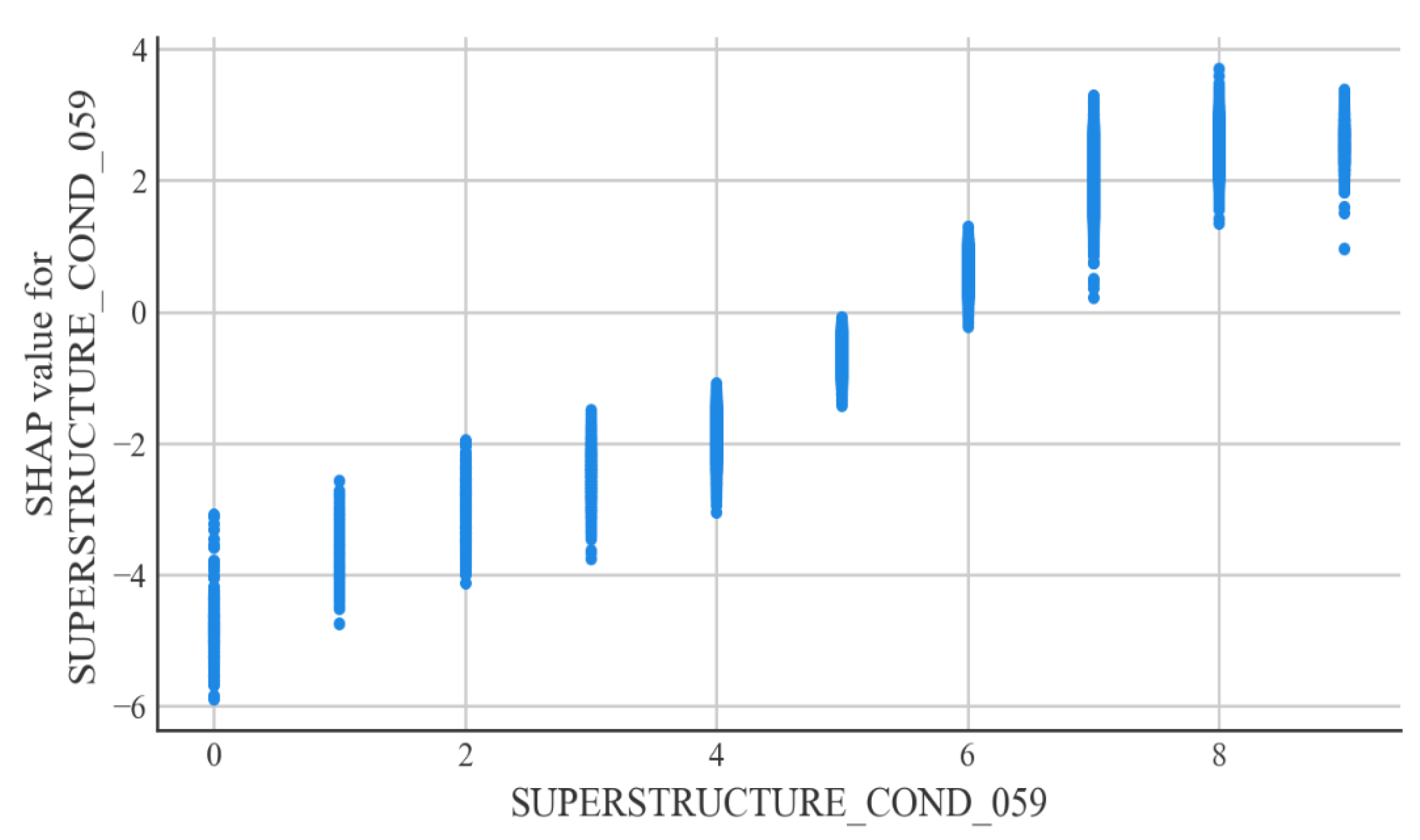 Applsci 12 05442 g006 550