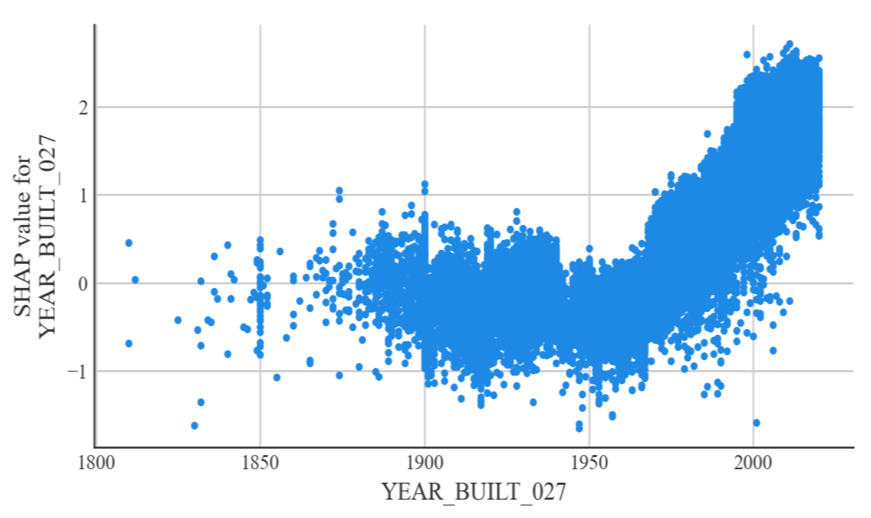 Applsci 12 05442 g008 550