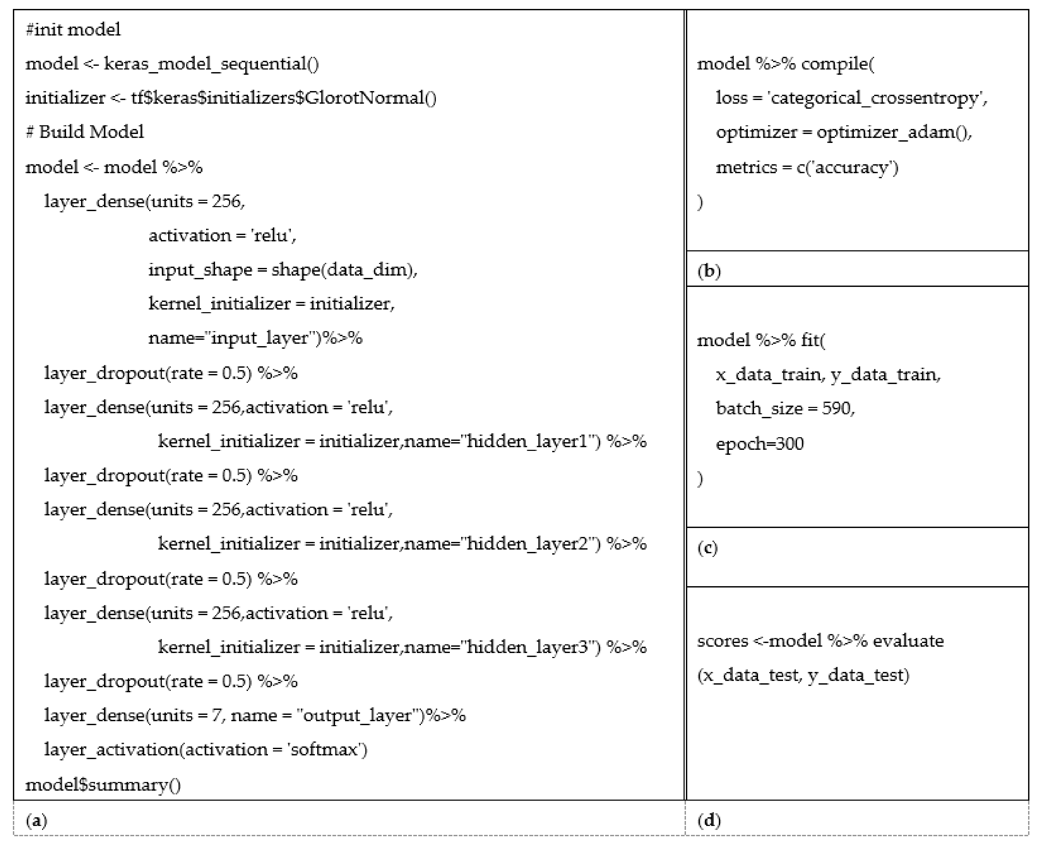Applsci 12 05444 g003 Applsci 12 05444 g003