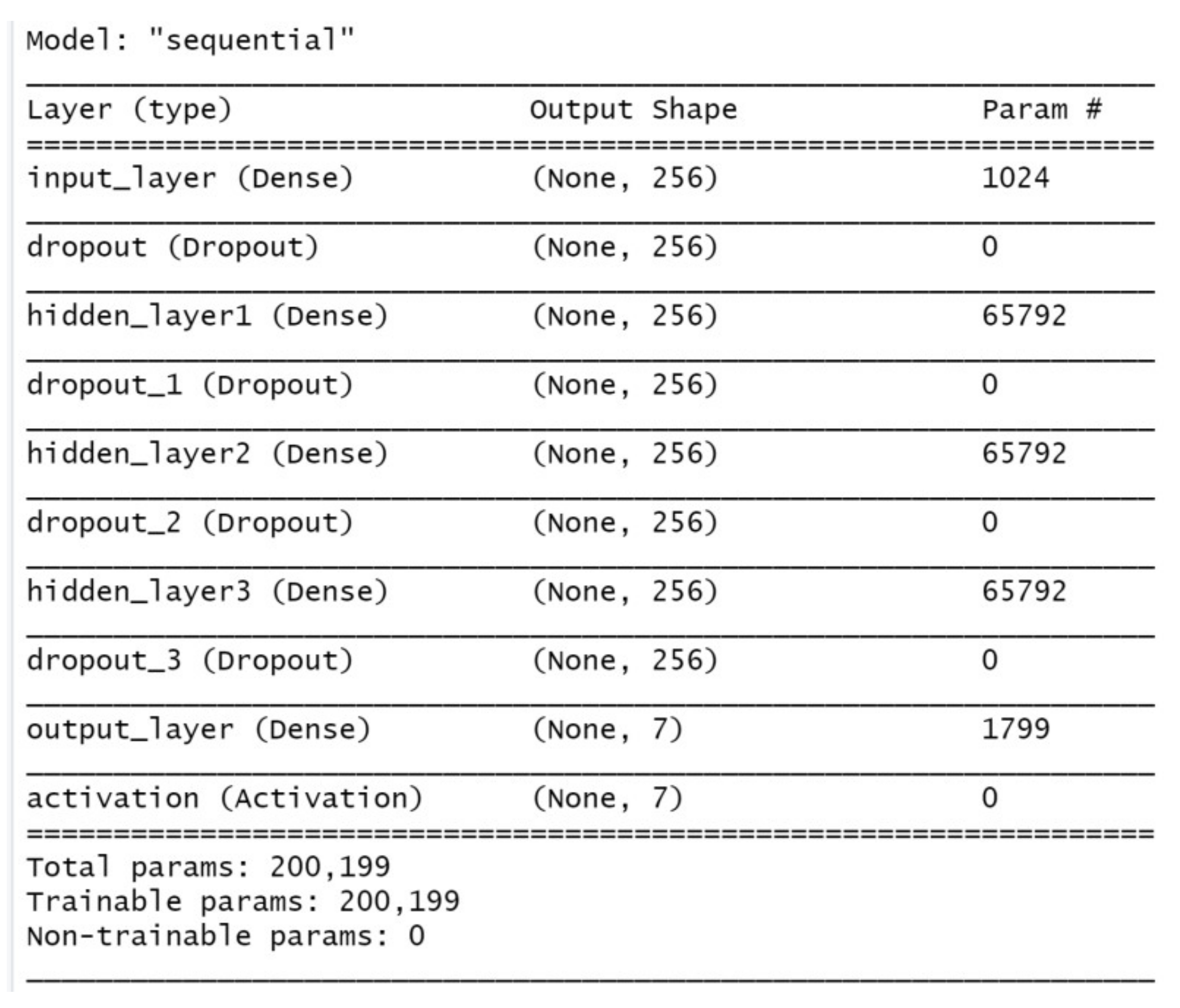 Applsci 12 05444 g004 Applsci 12 05444 g004