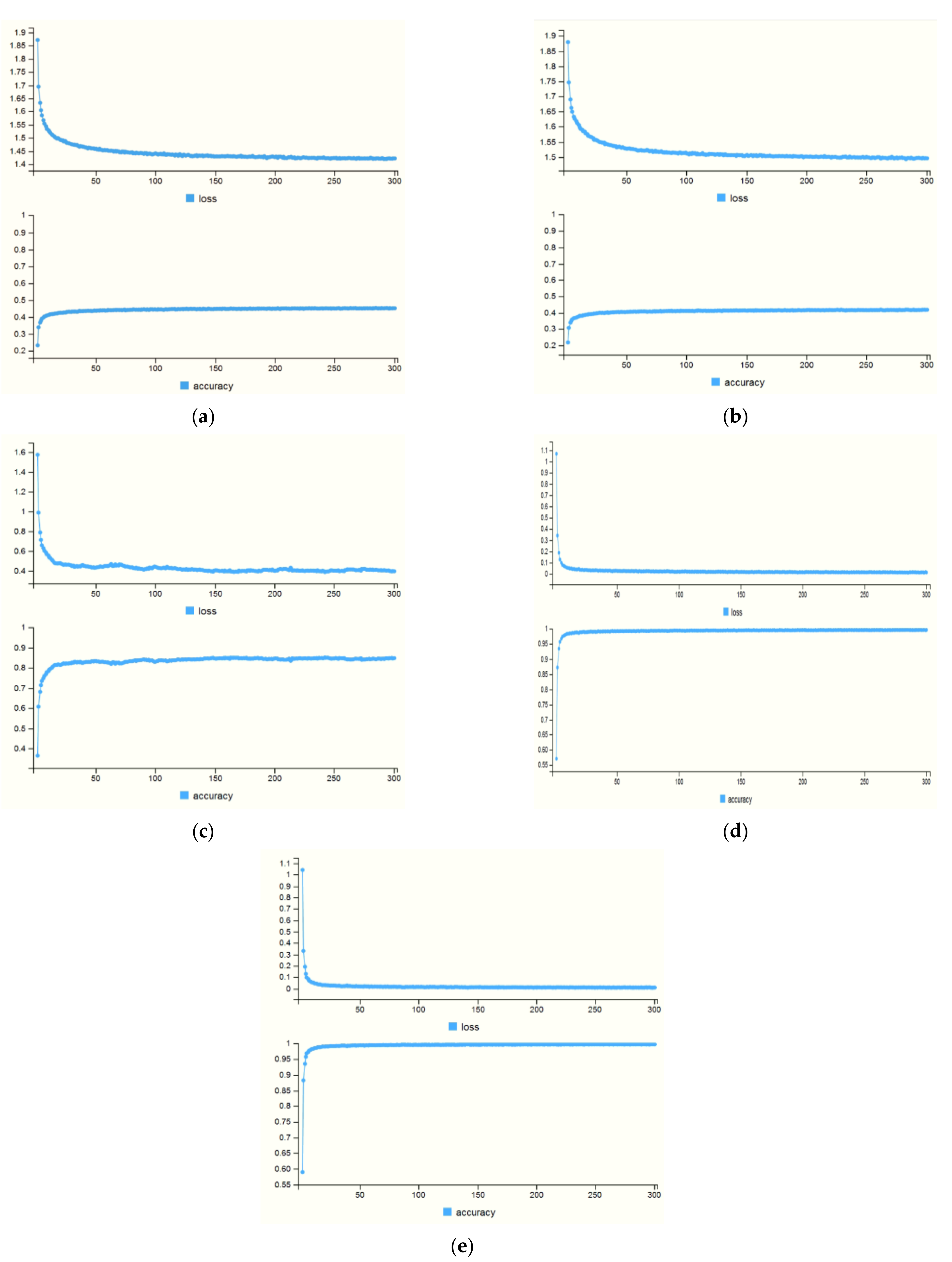 Applsci 12 05444 g005 Applsci 12 05444 g005