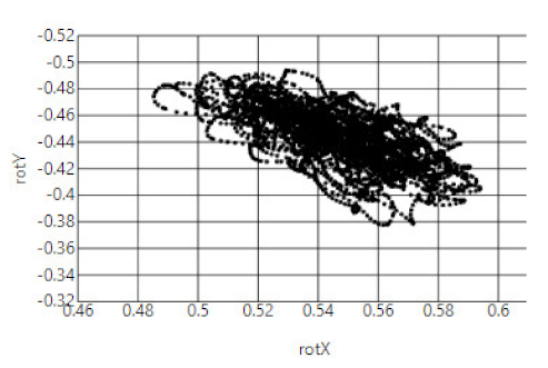 Applsci 12 05444 i001 Applsci 12 05444 i001