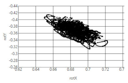 Applsci 12 05444 i004 Applsci 12 05444 i004
