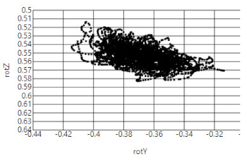 Applsci 12 05444 i006 Applsci 12 05444 i006