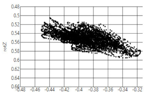 Applsci 12 05444 i009 Applsci 12 05444 i009