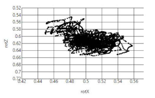 Applsci 12 05444 i011 Applsci 12 05444 i011