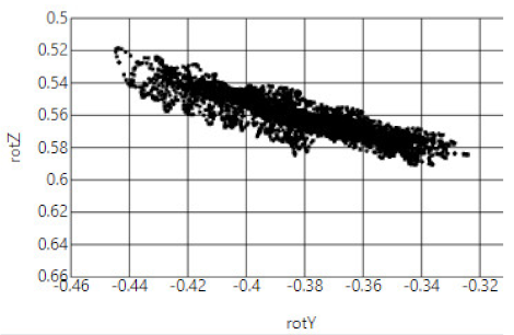 Applsci 12 05444 i015 Applsci 12 05444 i015