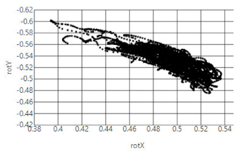 Applsci 12 05444 i016 Applsci 12 05444 i016