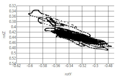 Applsci 12 05444 i018 Applsci 12 05444 i018