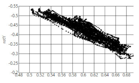 Applsci 12 05444 i019 Applsci 12 05444 i019
