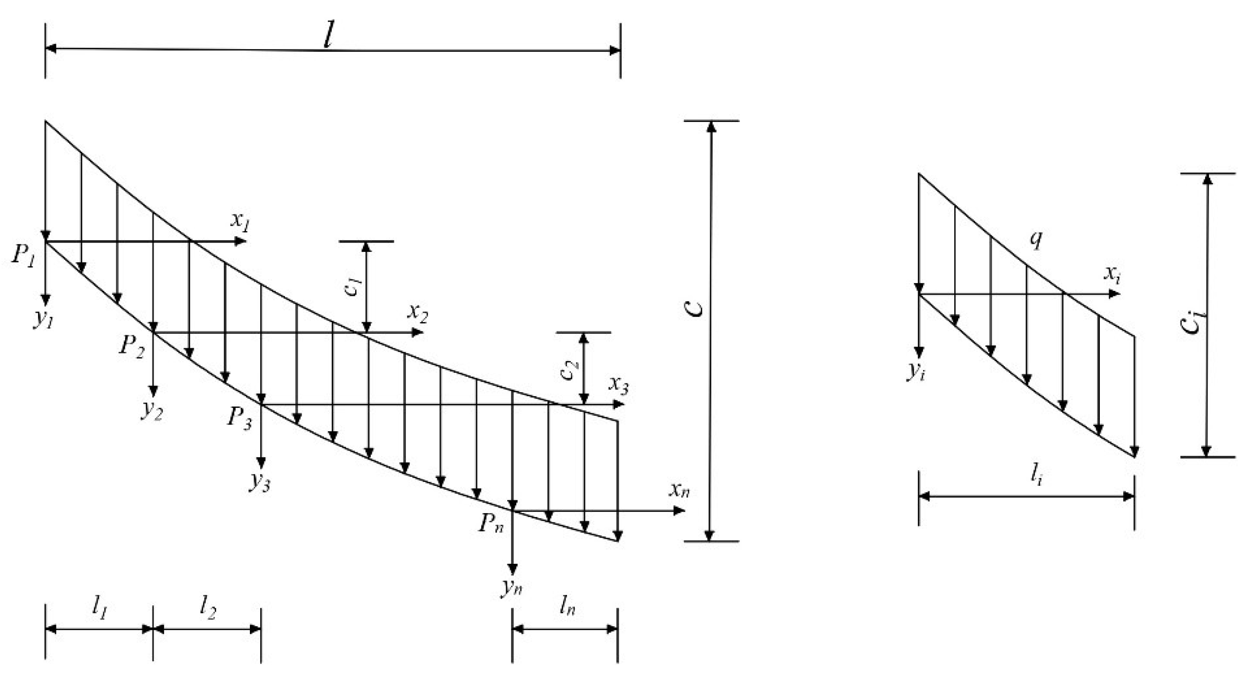 Applsci 12 05445 g002 Applsci 12 05445 g002