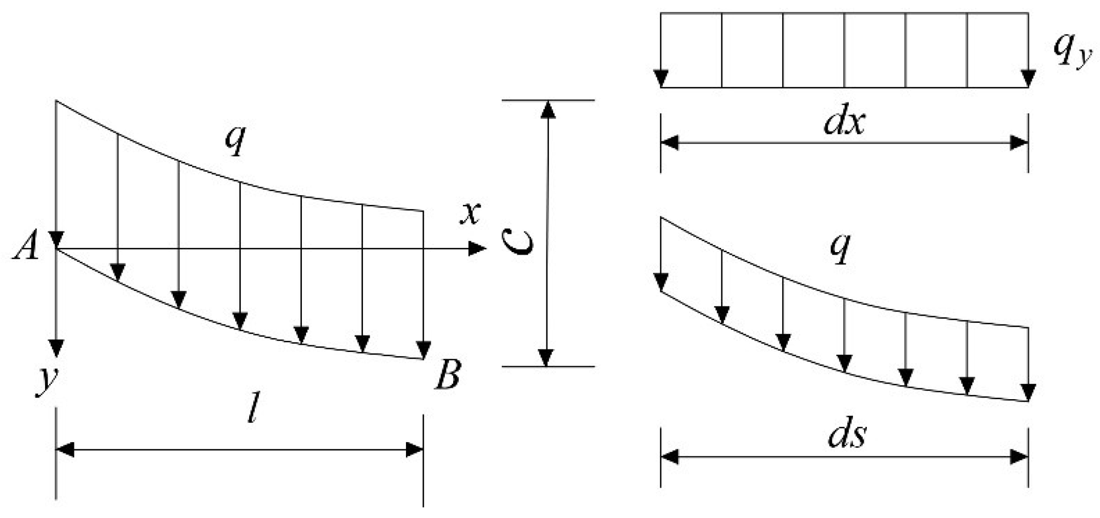 Applsci 12 05445 g003 Applsci 12 05445 g003