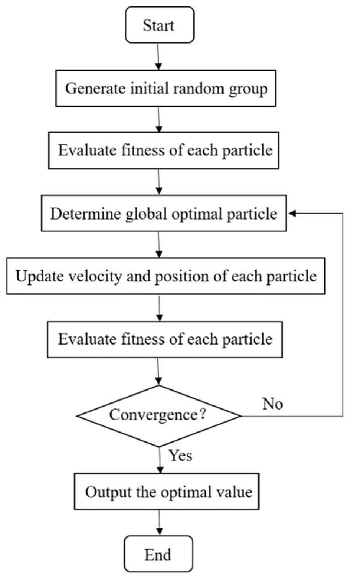 Applsci 12 05445 g004 Applsci 12 05445 g004