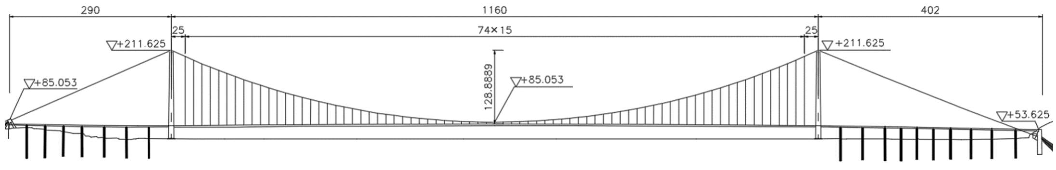 Applsci 12 05445 g005 Applsci 12 05445 g005