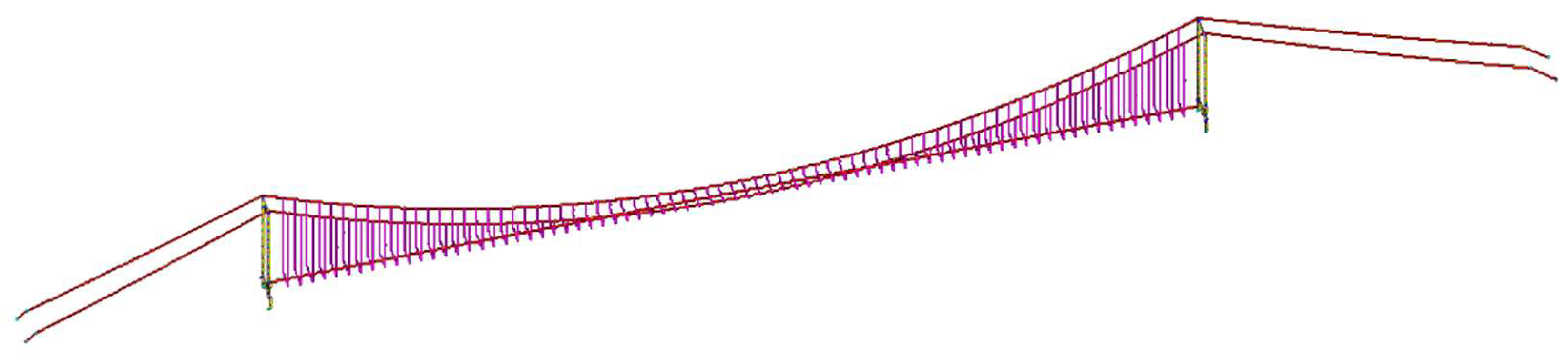 Applsci 12 05445 g008 Applsci 12 05445 g008