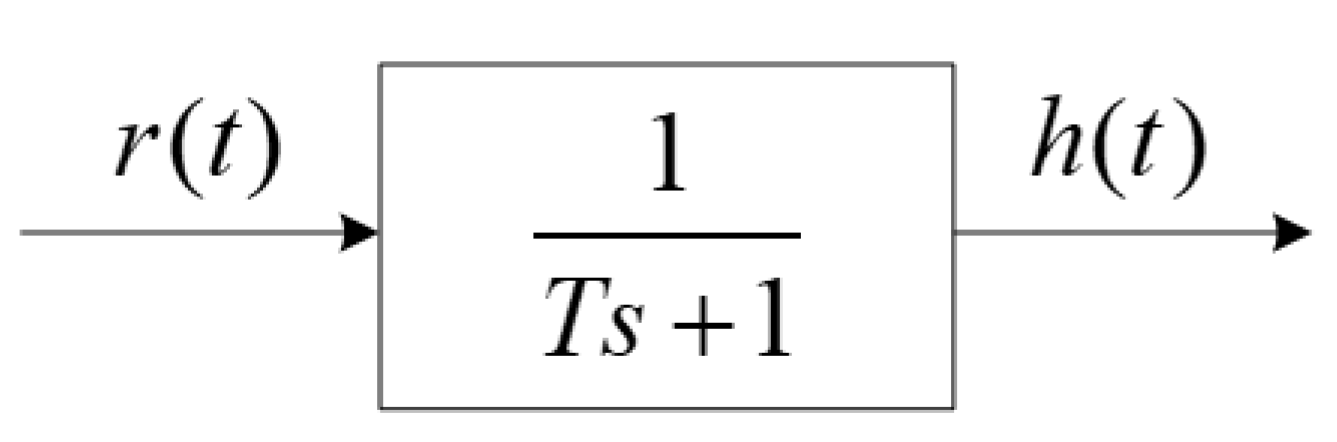 Applsci 12 05447 g001 550