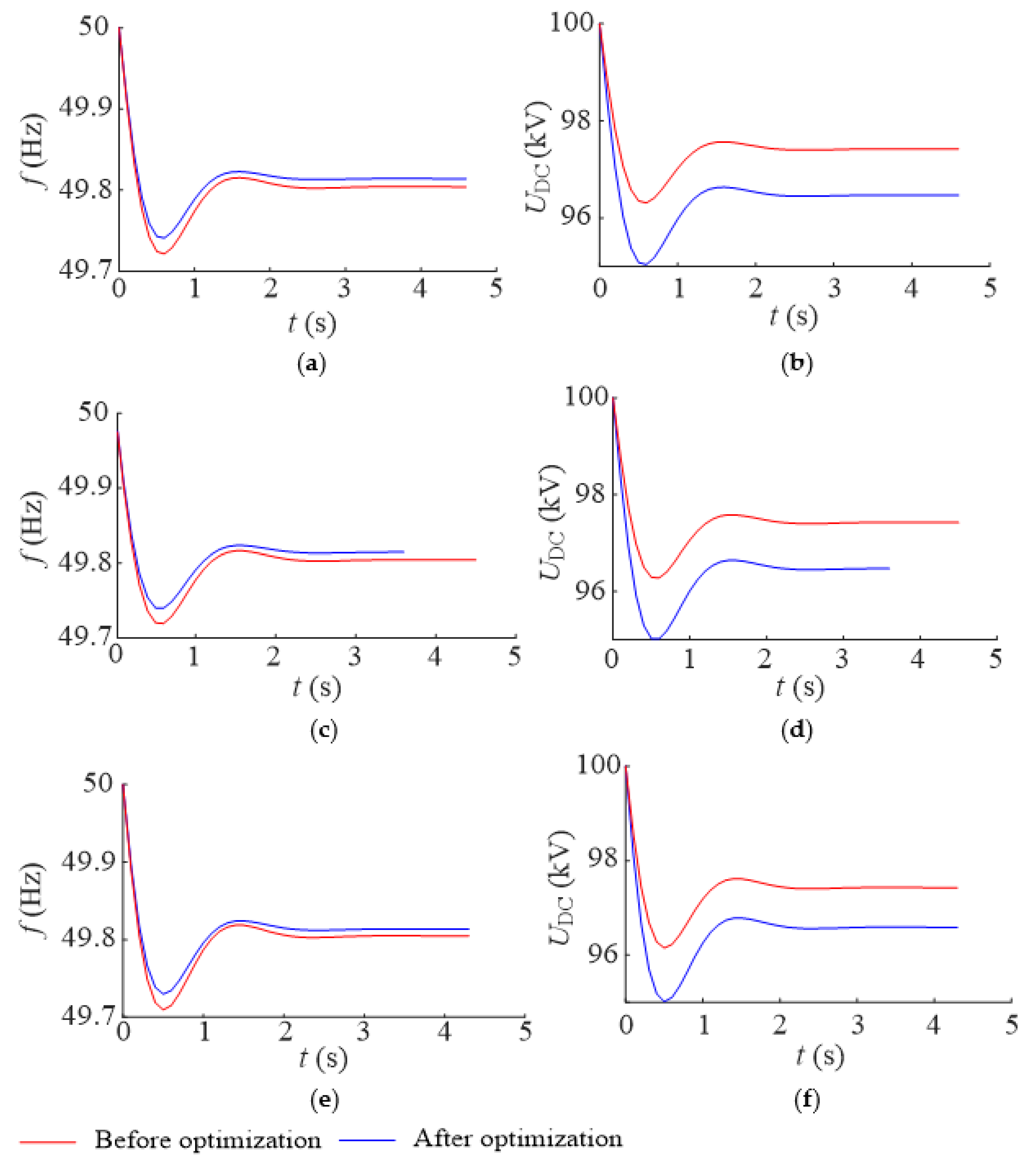 Applsci 12 05447 g009 550