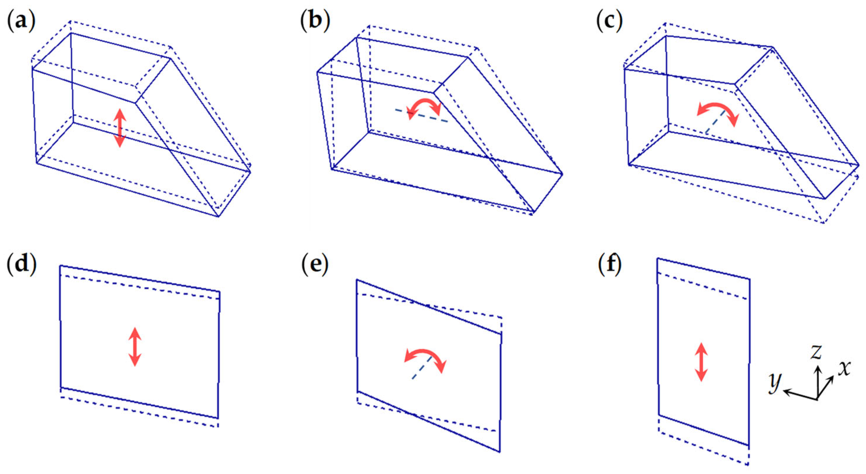 Applsci 12 05448 g007 550