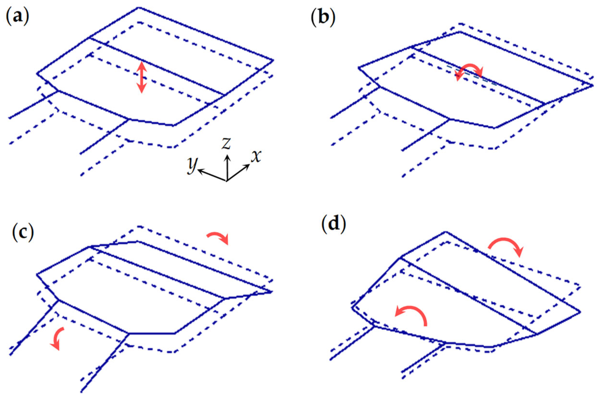 Applsci 12 05448 g008 550