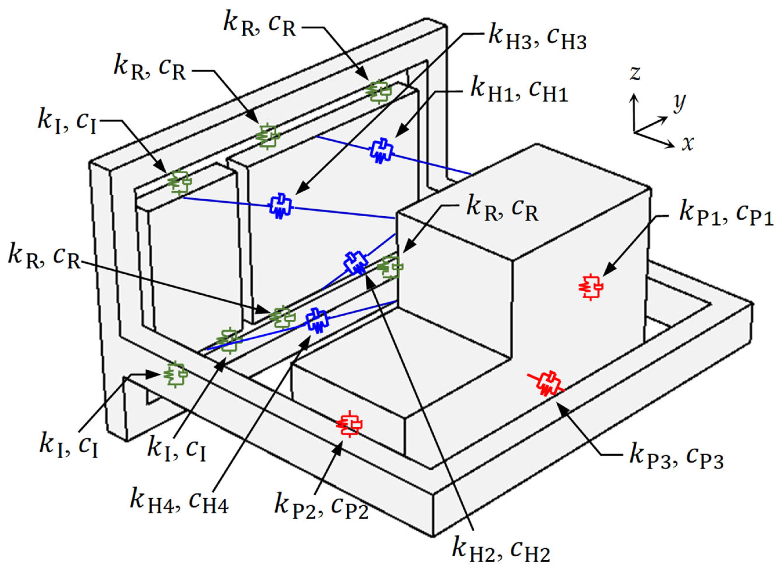Applsci 12 05448 g010 550