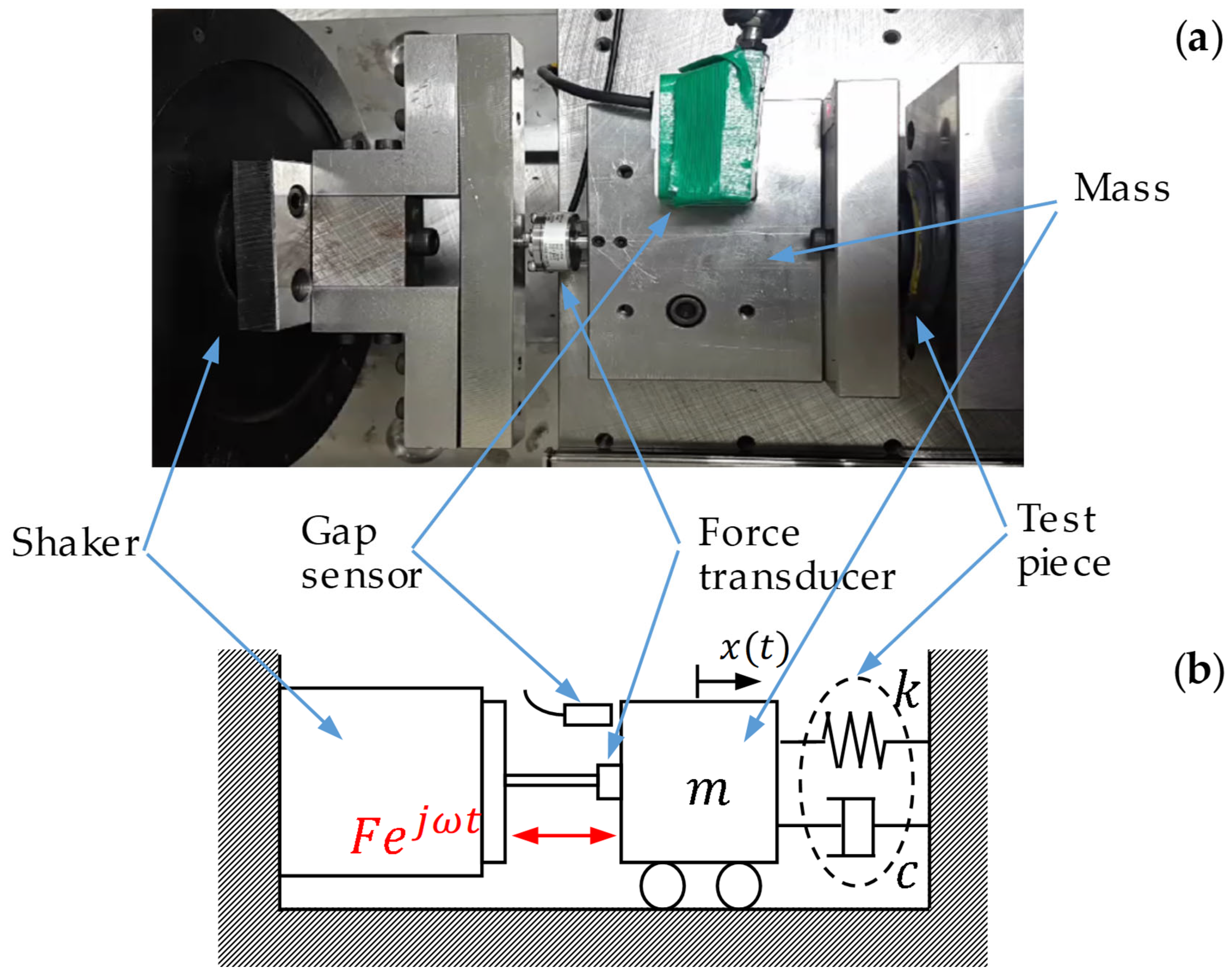 Applsci 12 05448 g011 550