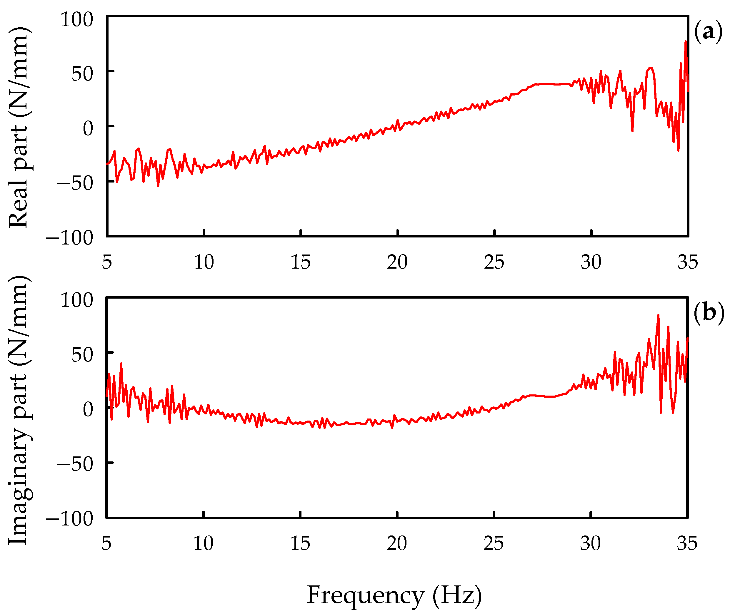 Applsci 12 05448 g012 550