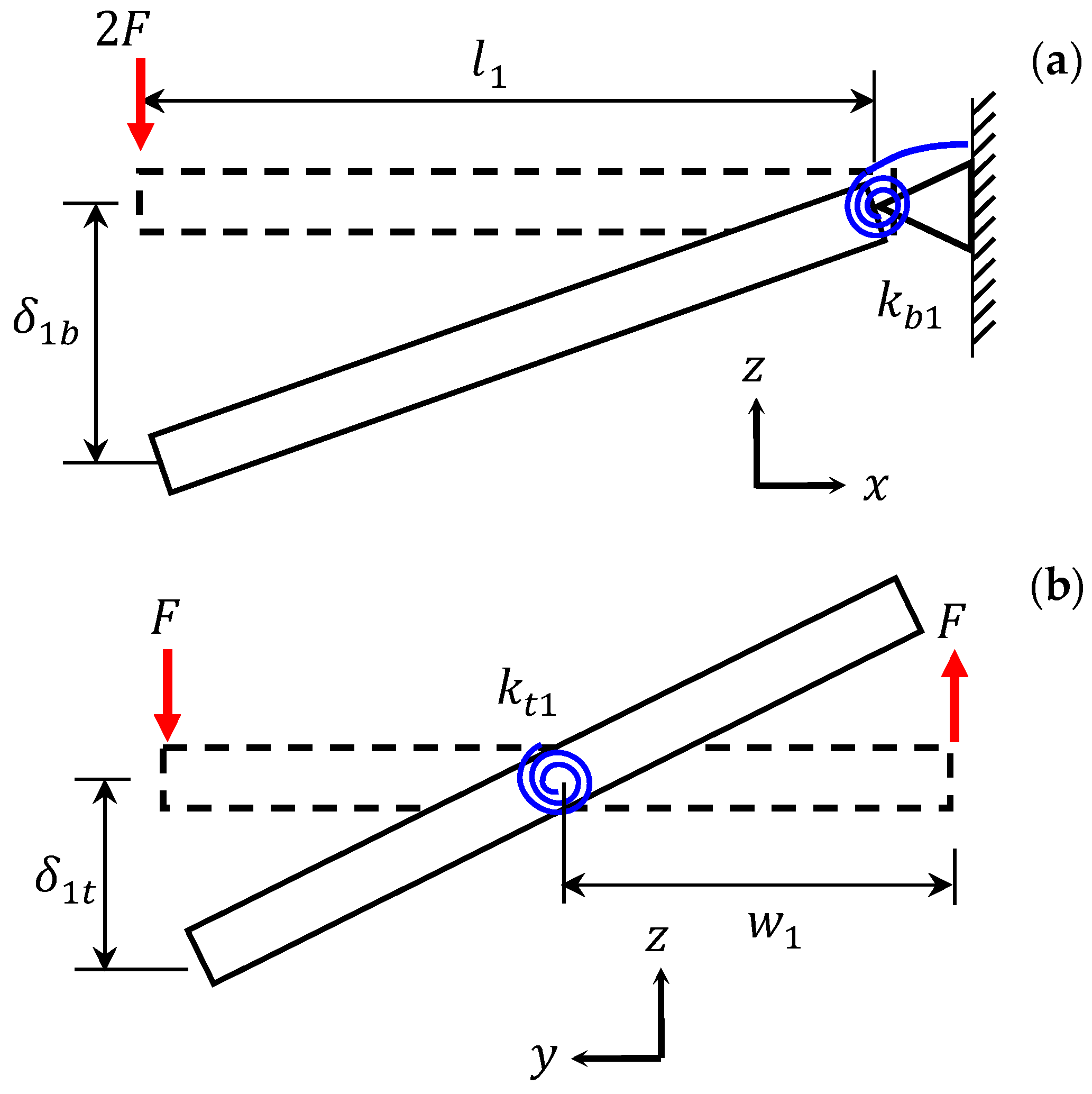 Applsci 12 05448 g014 550