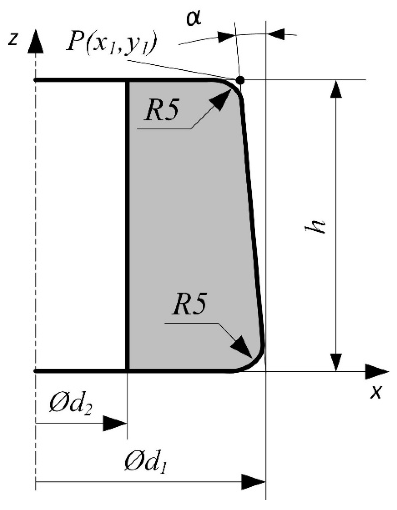 Applsci 12 05451 g001