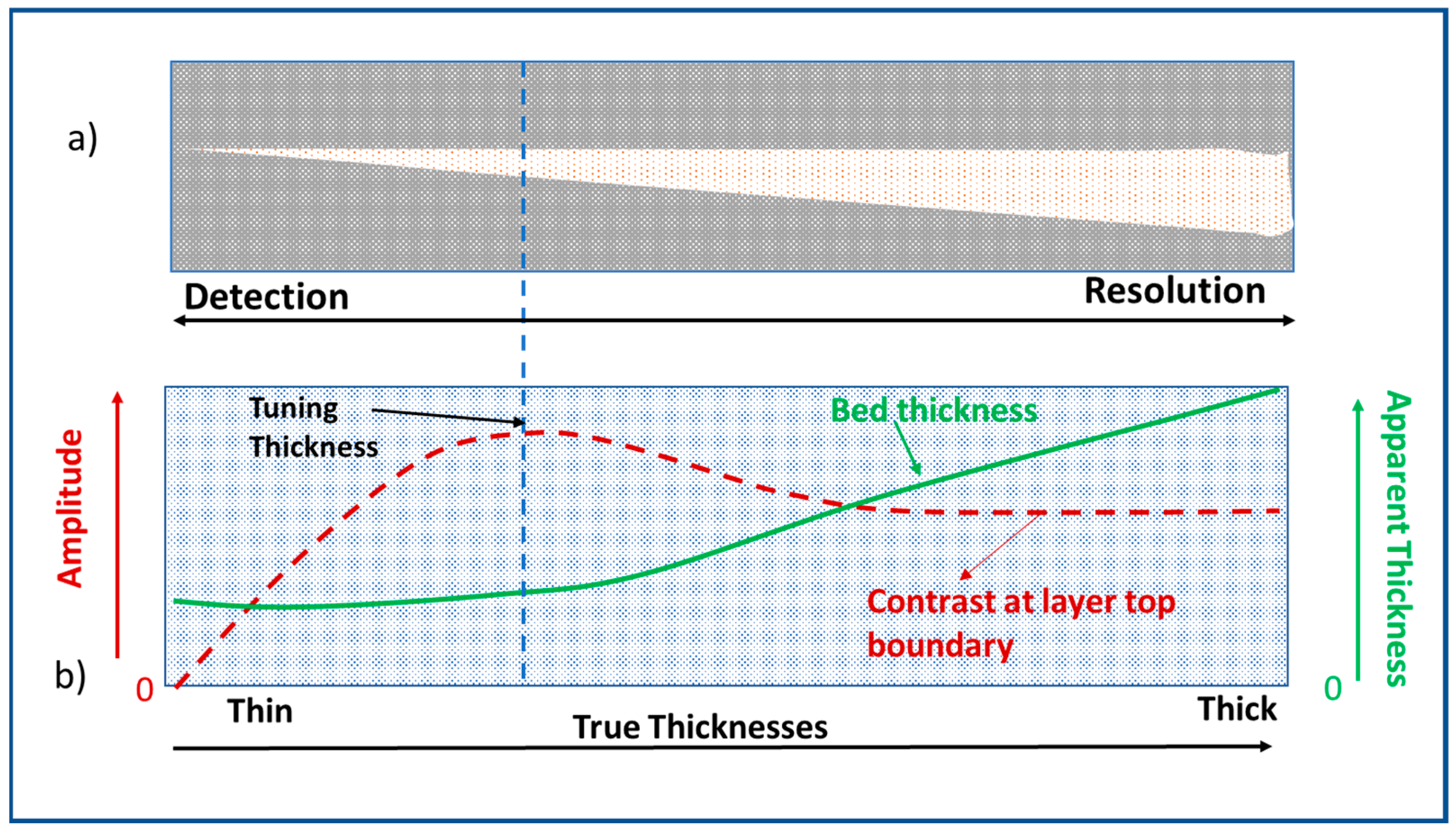 Applsci 12 05453 g001 Applsci 12 05453 g001