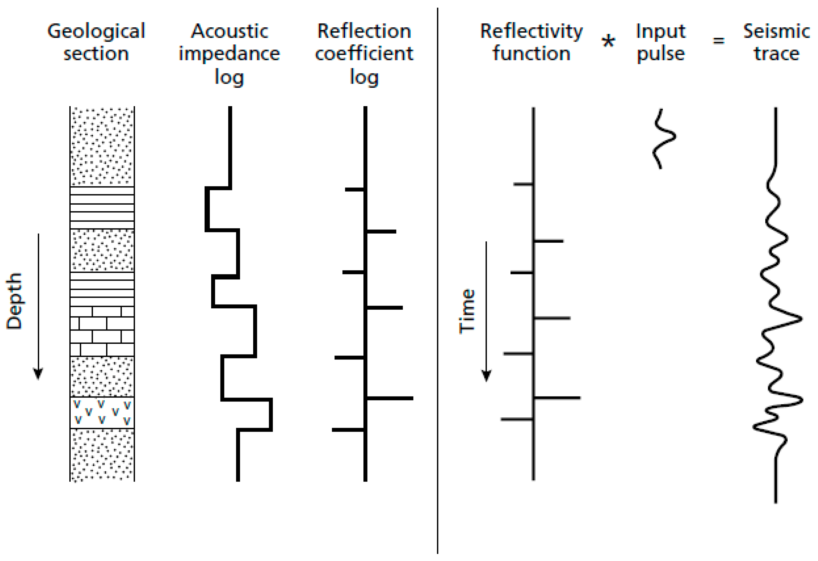 Applsci 12 05453 g005 Applsci 12 05453 g005
