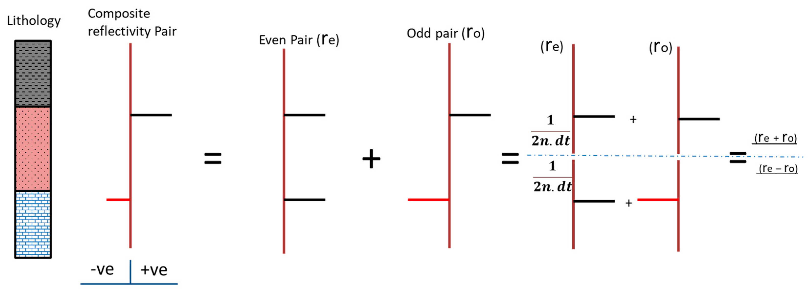 Applsci 12 05453 g008 Applsci 12 05453 g008