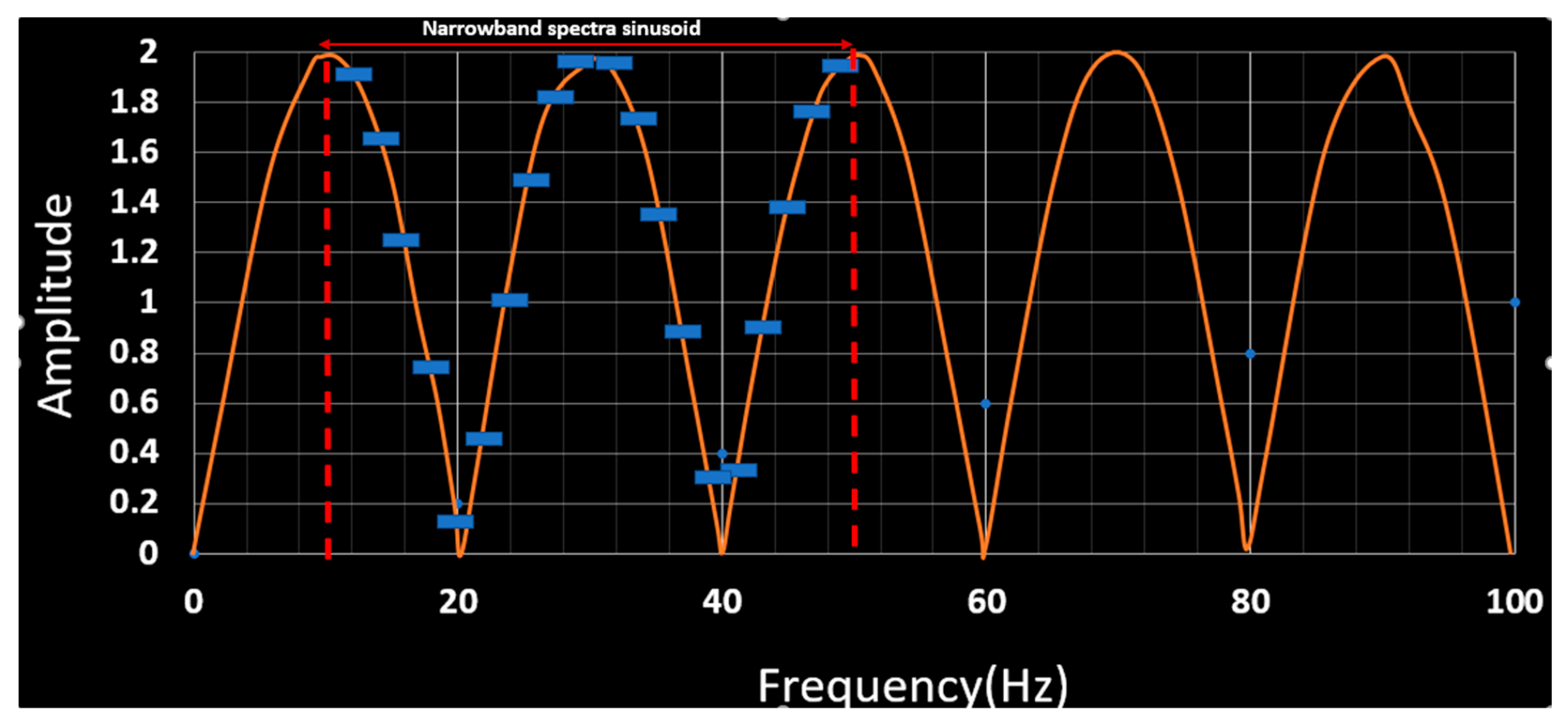 Applsci 12 05453 g009 Applsci 12 05453 g009