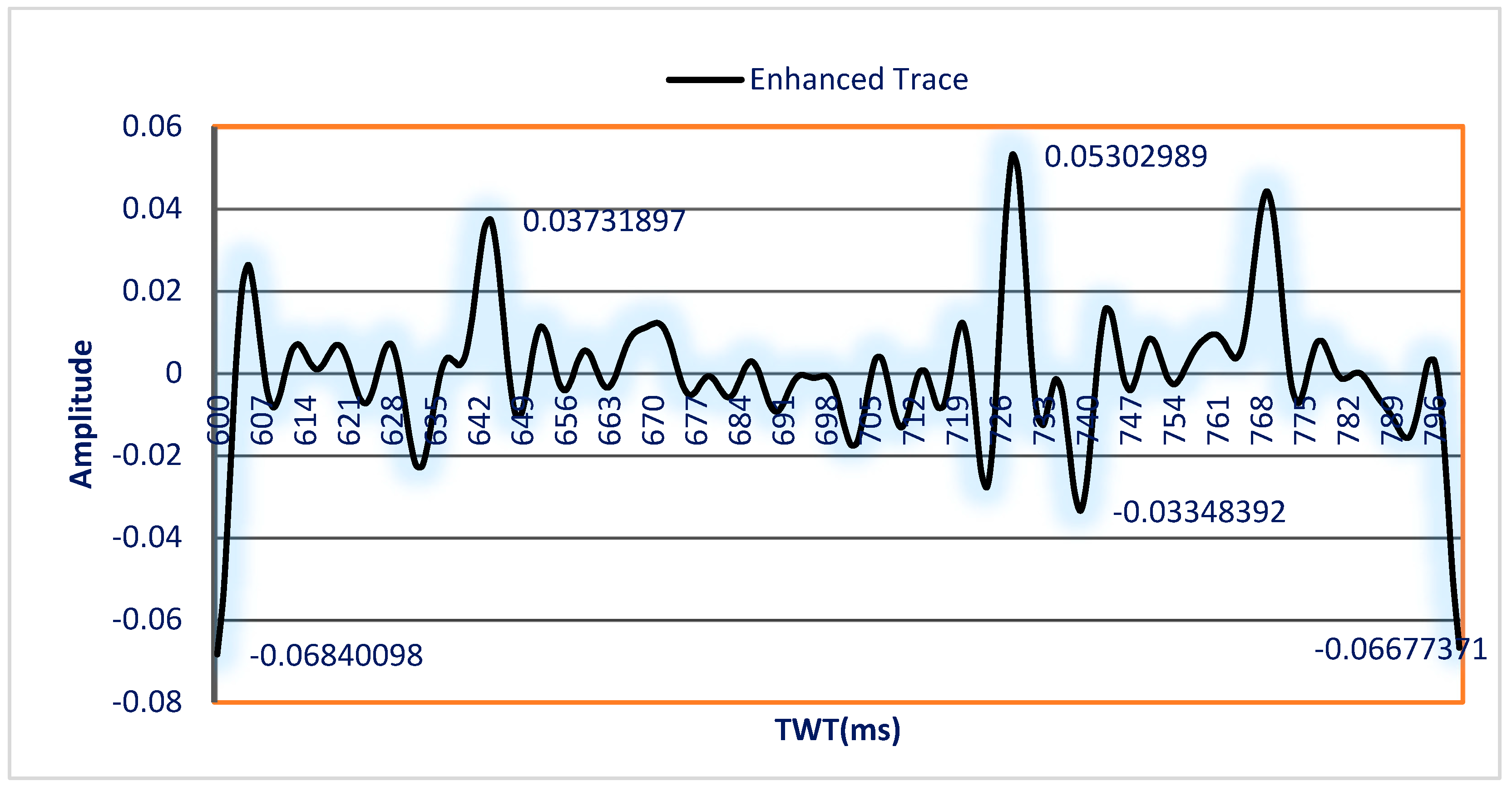 Applsci 12 05453 g012 Applsci 12 05453 g012