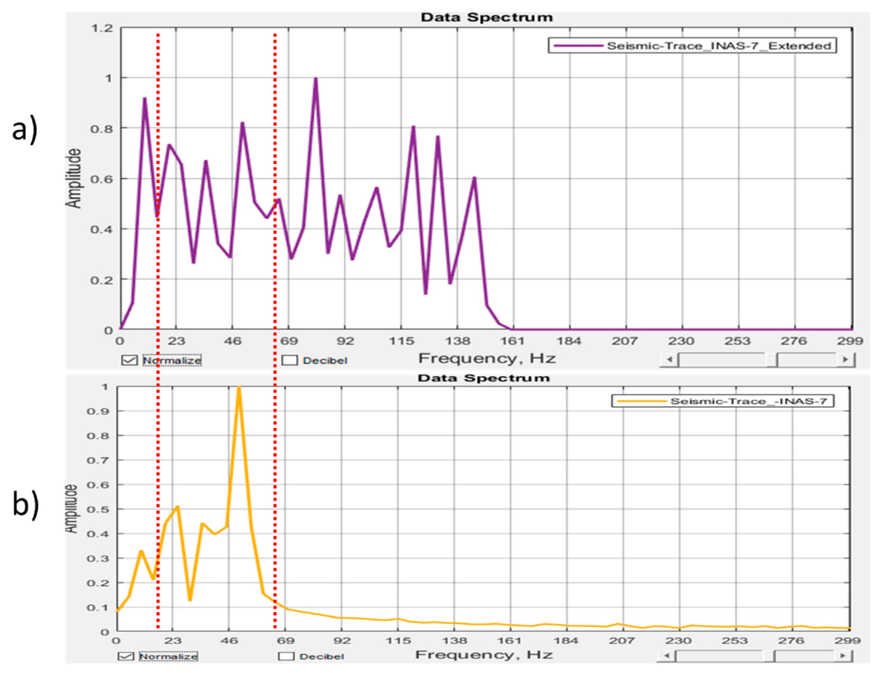 Applsci 12 05453 g014 Applsci 12 05453 g014