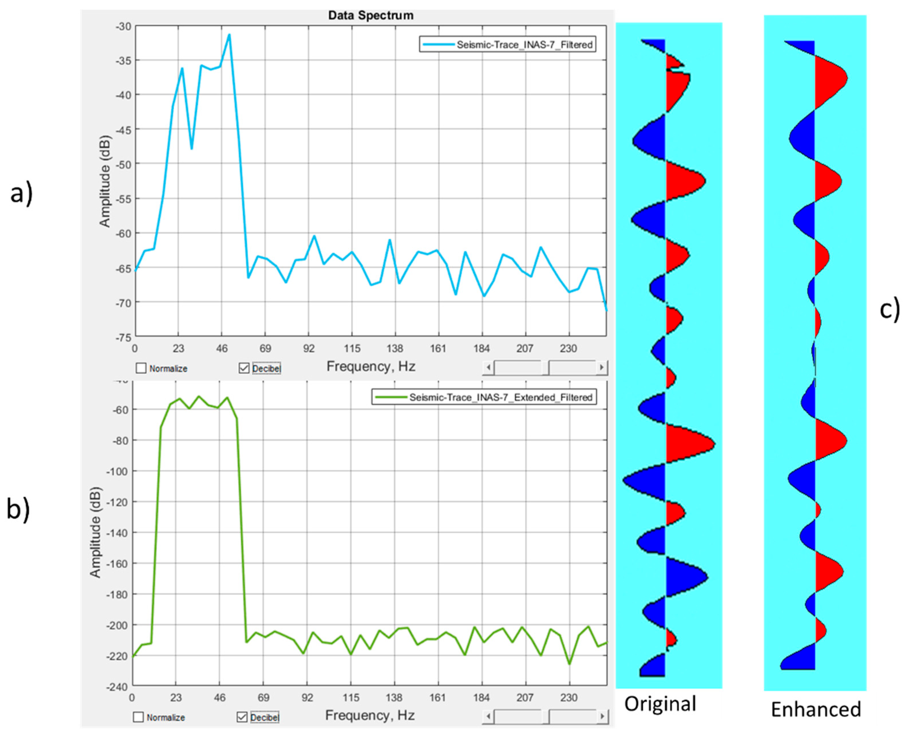 Applsci 12 05453 g015 Applsci 12 05453 g015