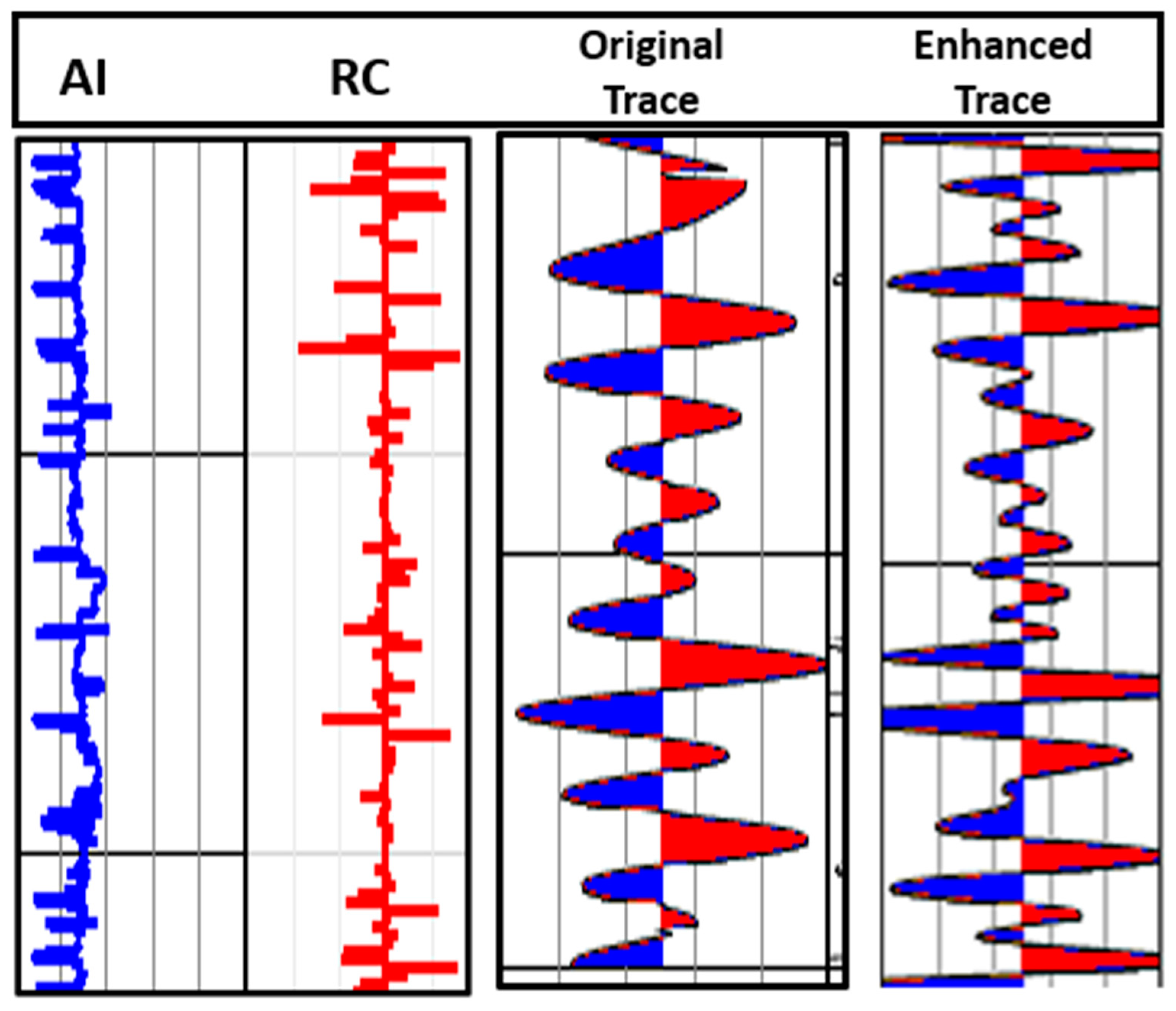 Applsci 12 05453 g016 Applsci 12 05453 g016