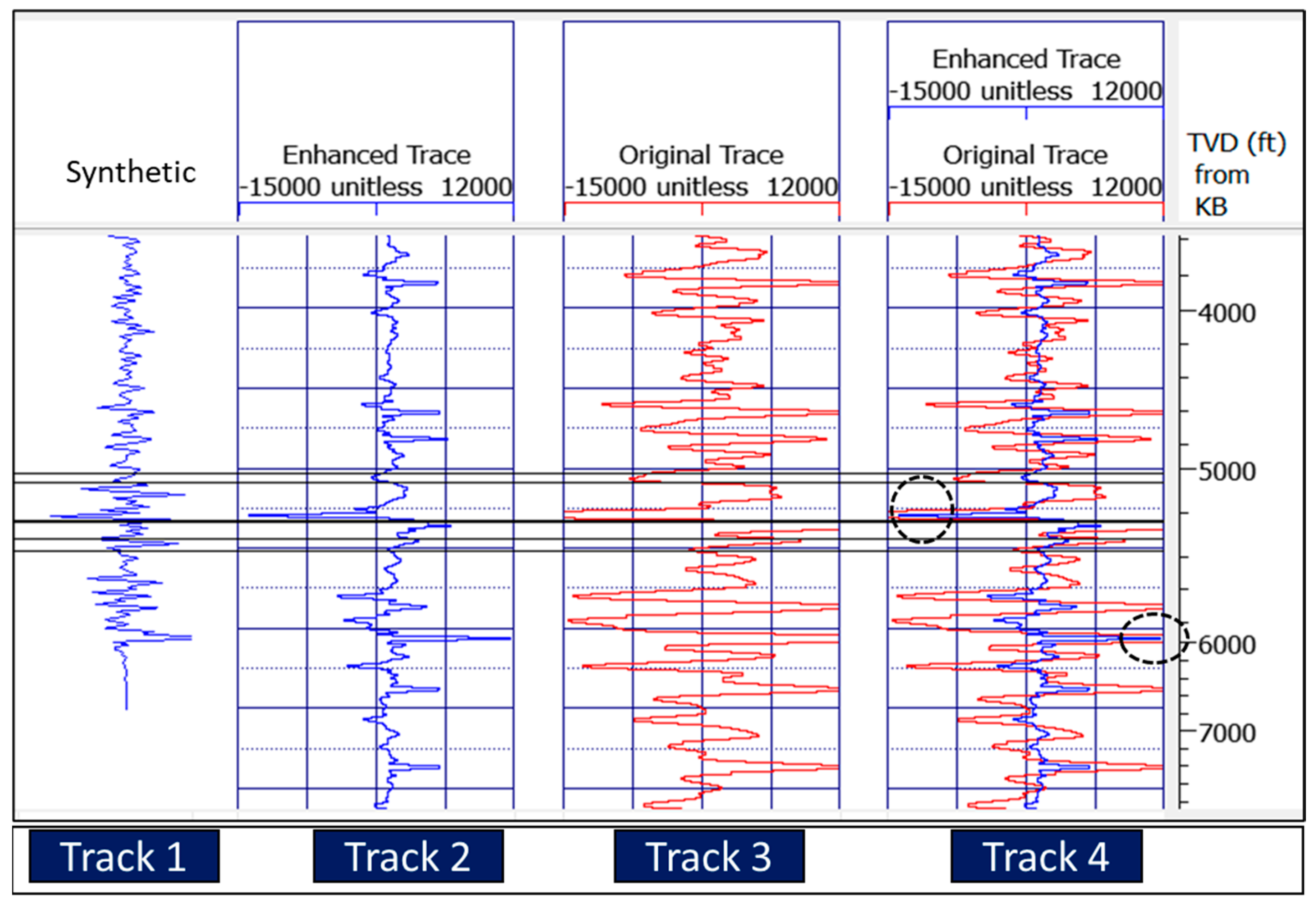 Applsci 12 05453 g018 Applsci 12 05453 g018
