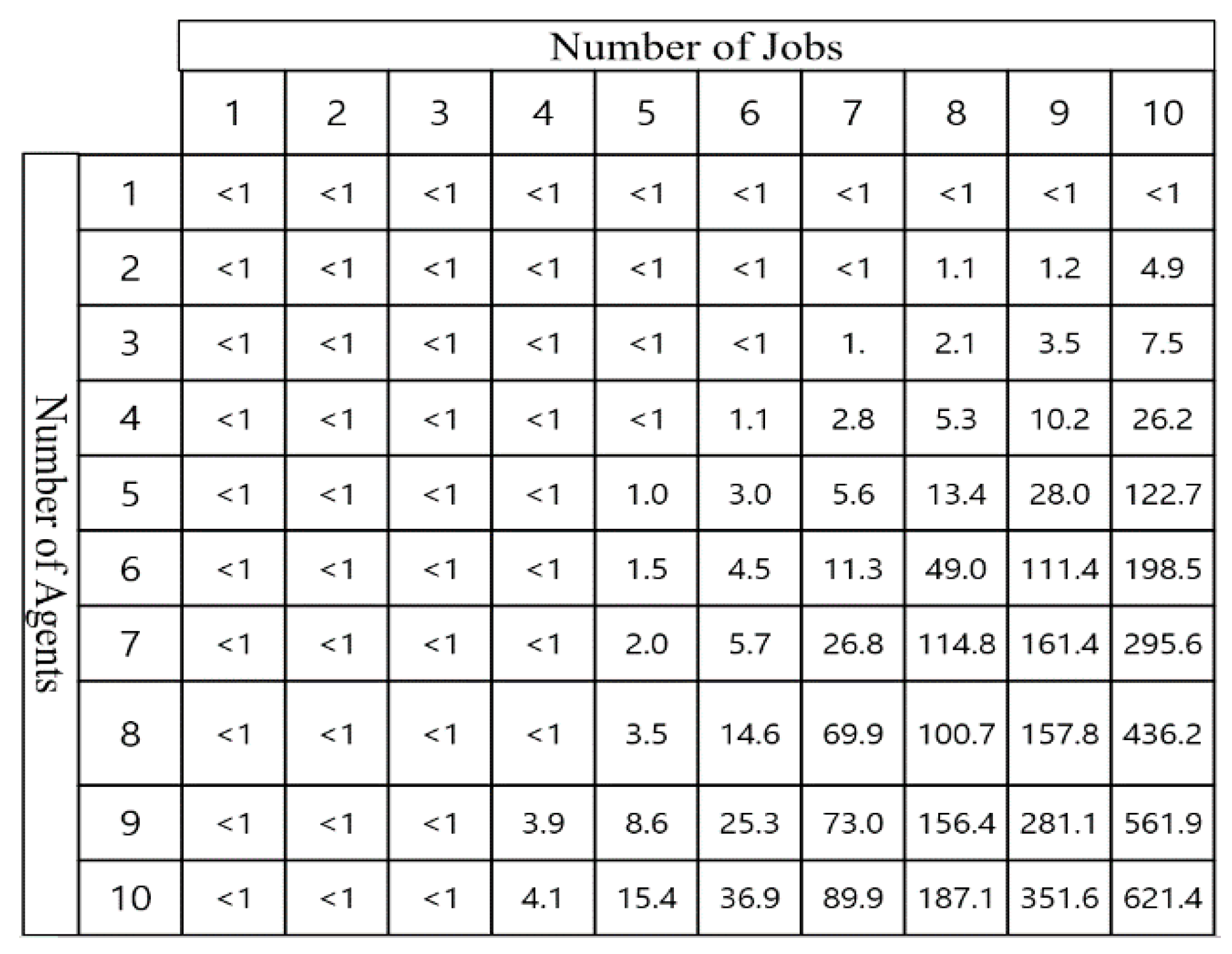 Applsci 12 05454 g004 550