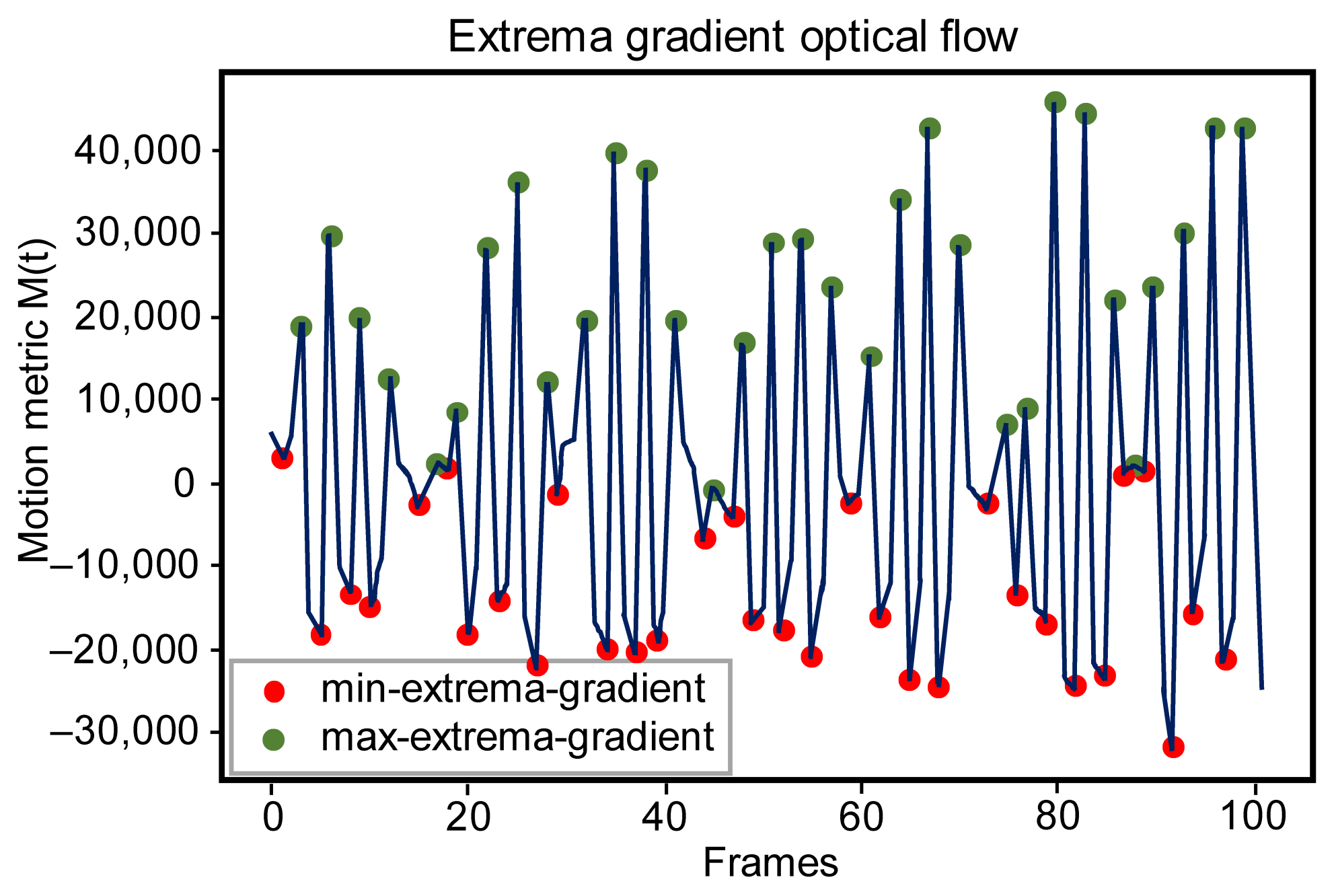 Applsci 12 05455 g005 550
