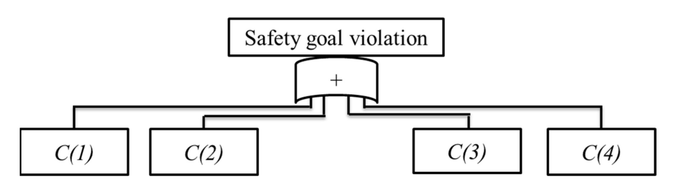 Applsci 12 05456 g004 550