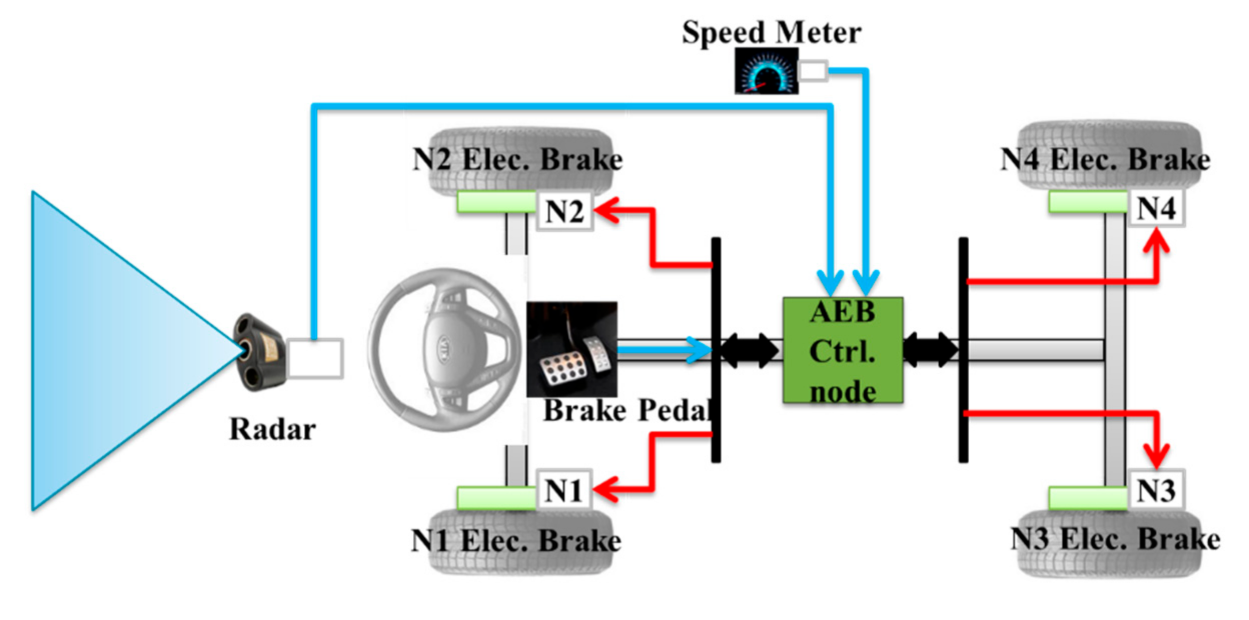 Applsci 12 05456 g006 550