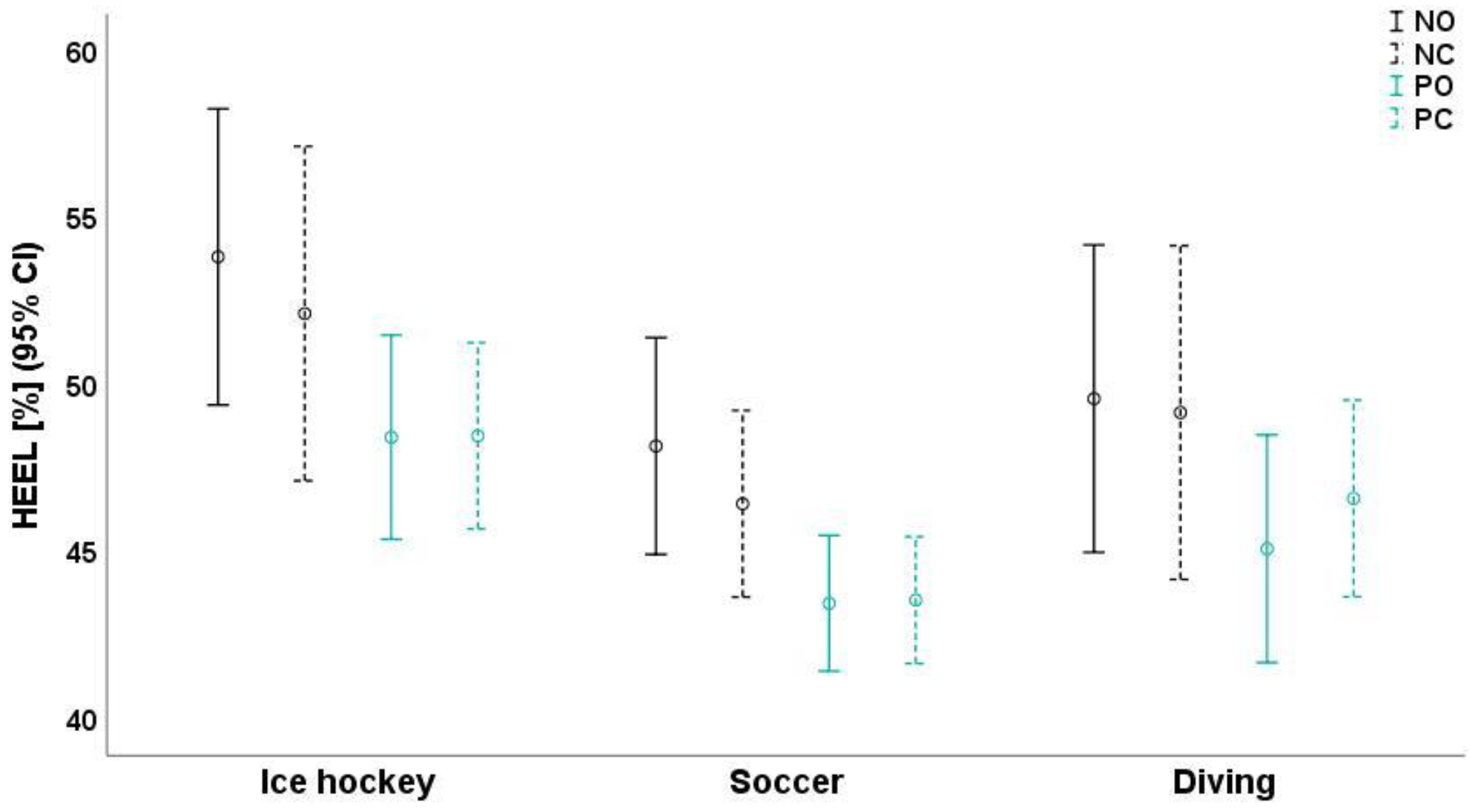 Applsci 12 05457 g004
